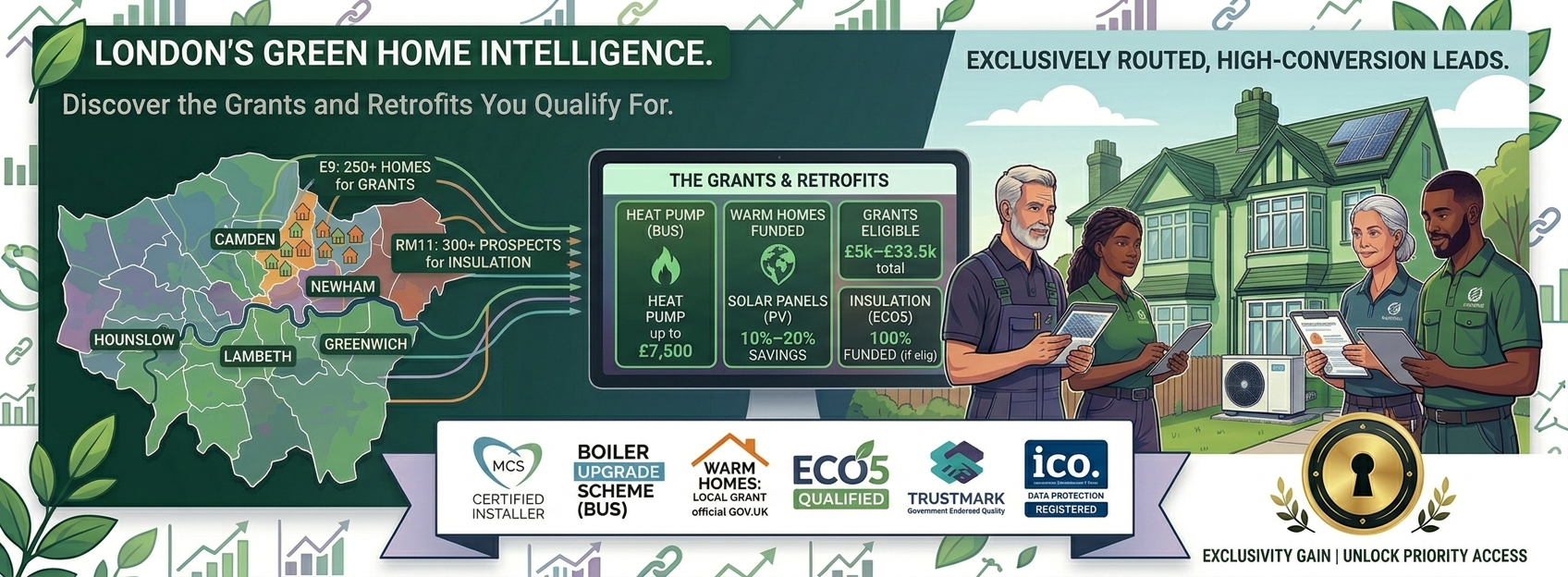 MCS Certified &middot; Boiler Upgrade Scheme &middot; Warm Homes &middot; TrustMark &middot; ICO Registered